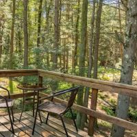 Cabins 4 Rent ico