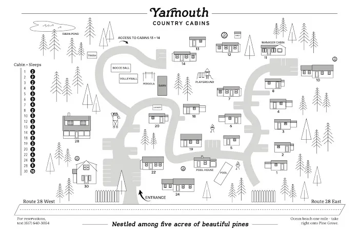 Yarmouth Country Cabins 5