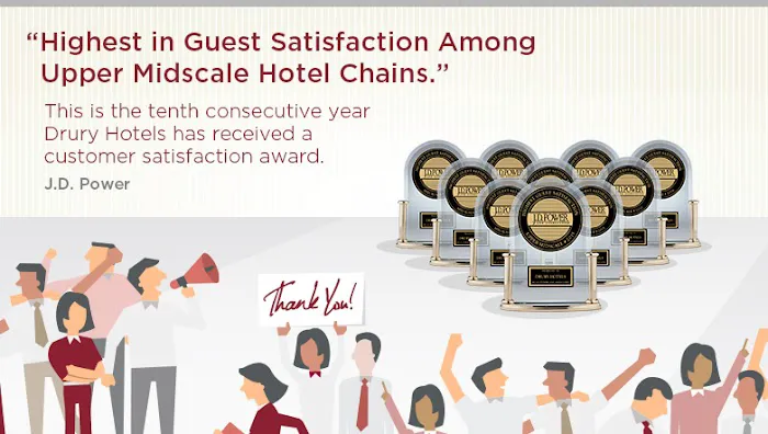 Drury Plaza Hotel San Antonio North Stone Oak 5